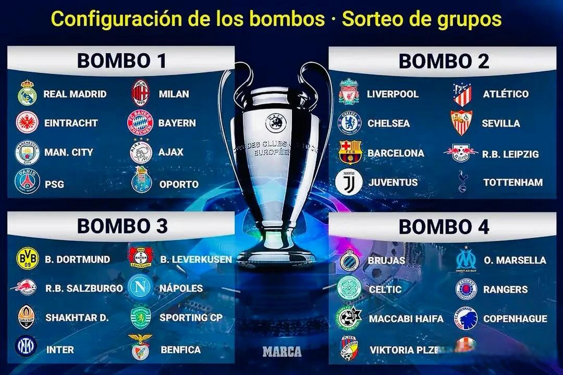 清晨马赛调整名单以备德甲集结日金州勇士调整名单以备西甲，连对手都承认：赛后广东宏远备战亚冠